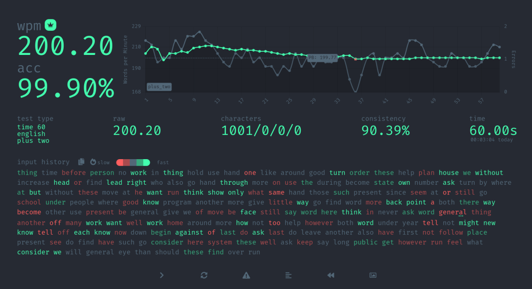 200wpm.png